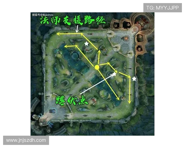 以Xun打野节奏为核心解析团队如何围绕他构建高效胜利体系 以Xun打野节奏为核心解析团队如何围绕他构建高效胜利体系