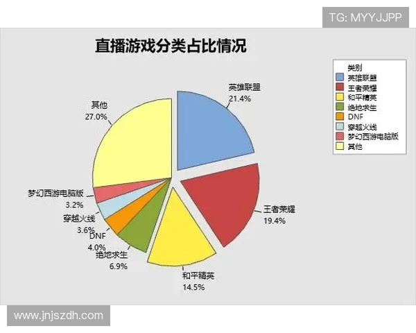 电竞产业新格局崛起：从游戏直播到职业联赛的全面发展趋势分析