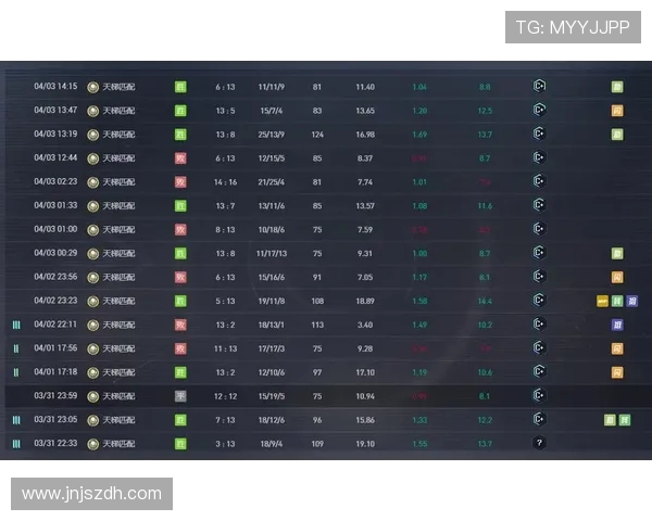 CSGO耐力排行榜最新出炉V5战队荣耀跻身第八名引发热议