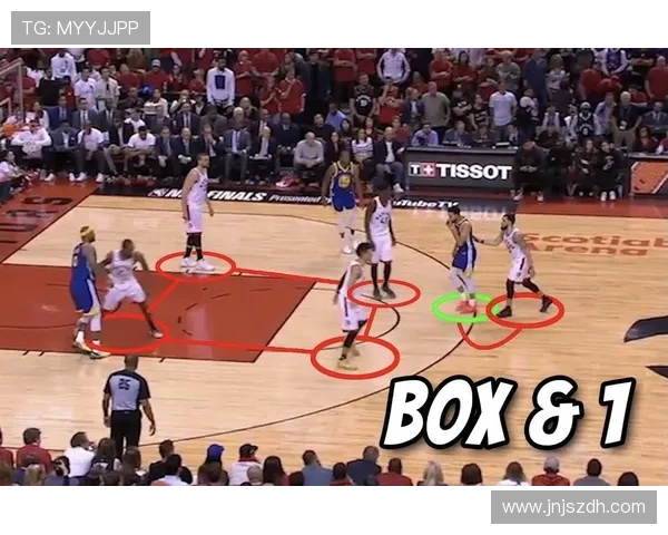 深入分析北京滑板队独特的防守策略与战术运用