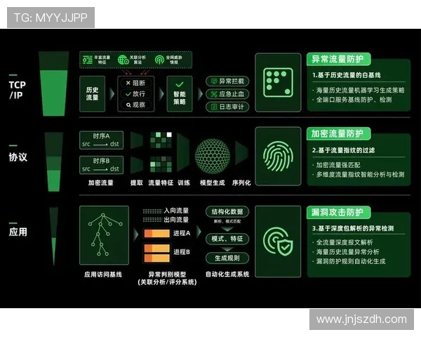 西安乒乓球队防守策略分析及其对比赛结果的影响探讨 西安乒乓球队防守策略分析及其对比赛结果的影响探讨